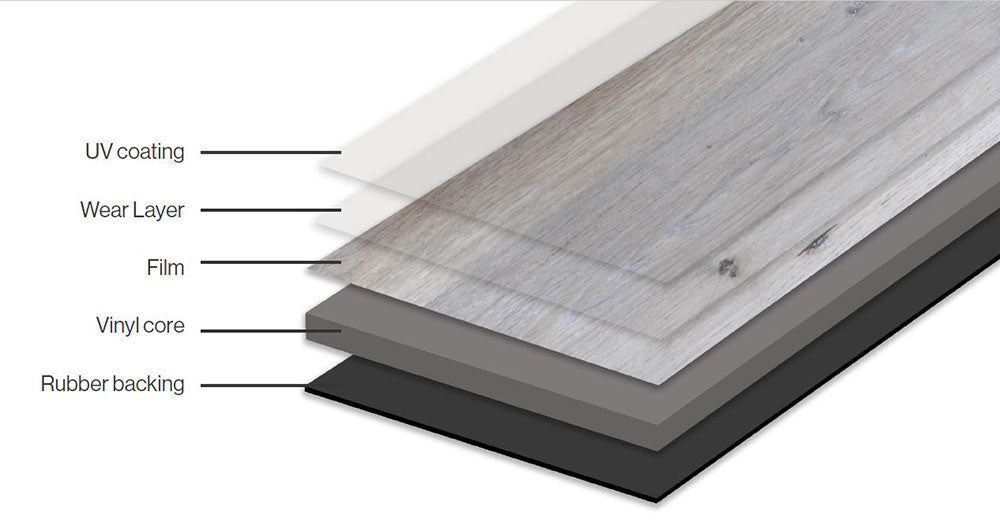 
                  
                    Vinyl Flooring 3mm NSW Spotted Gum $39.95m2 (Sold by 3.14m2 Box)
                  
                