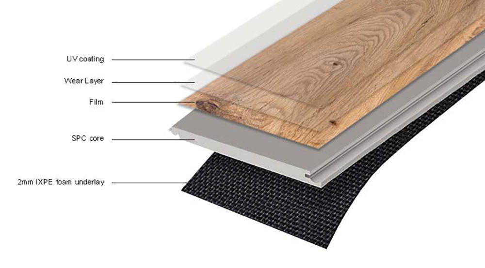 
                  
                    Hybrid Flooring Black Distressed Oak $54.95m2 (Sold by 2.052m2 Box)
                  
                